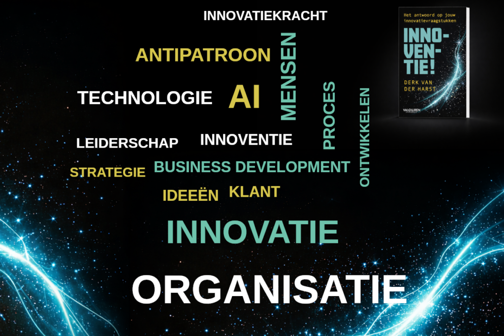 Wordcloud voor het boek Innoventie!