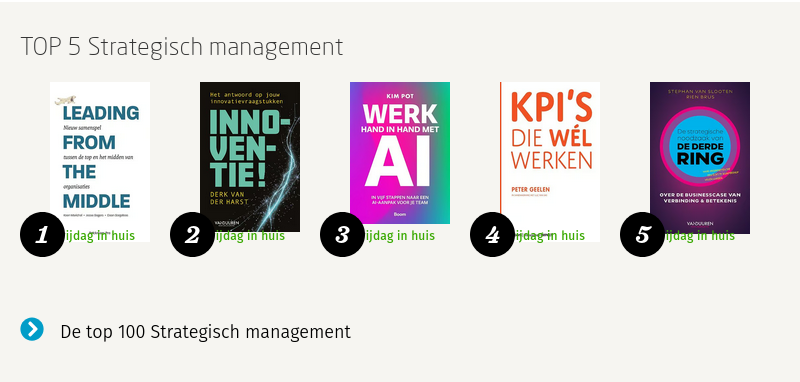 Wat een week! Innoventie! Met stip op 72 in de top 100 van Managementboek
